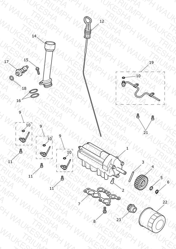 Lubrication System