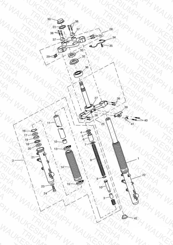 Front Forks and Yokes