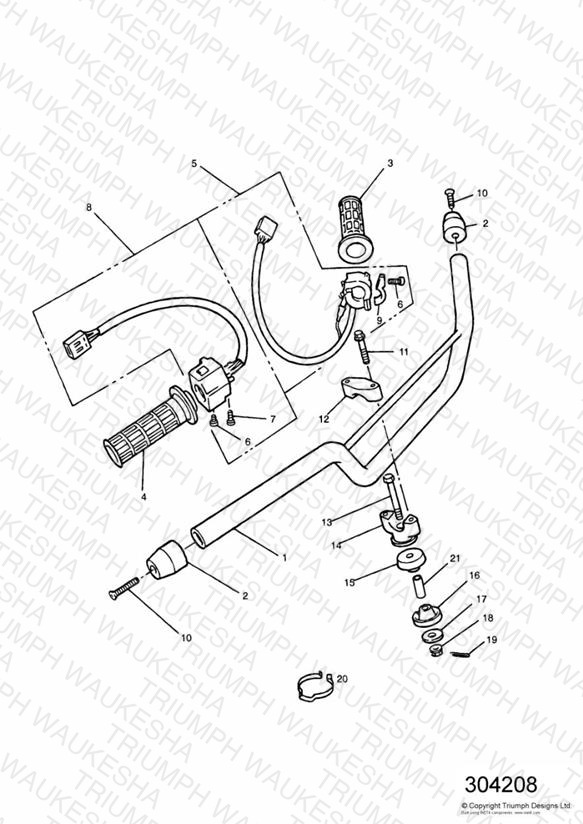 Handlebars and Switches