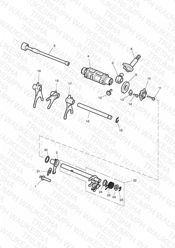 Gear Selectors