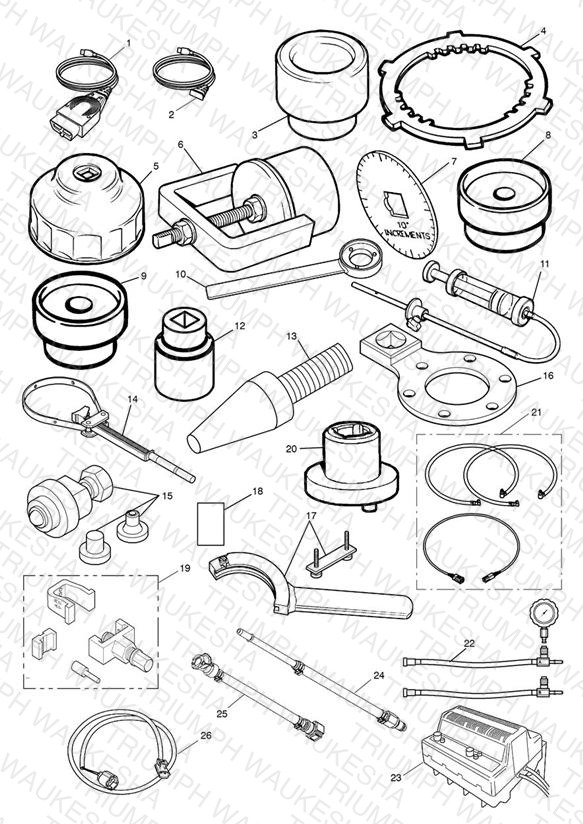 Service Tools