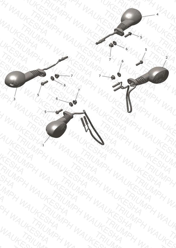 Indicators