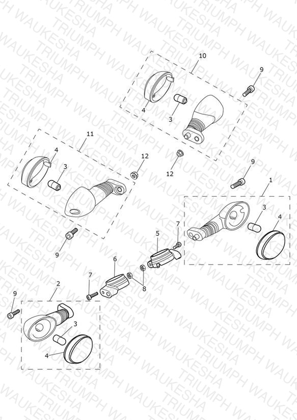 Indicators