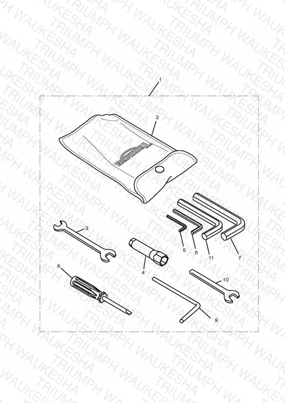 Toolkit