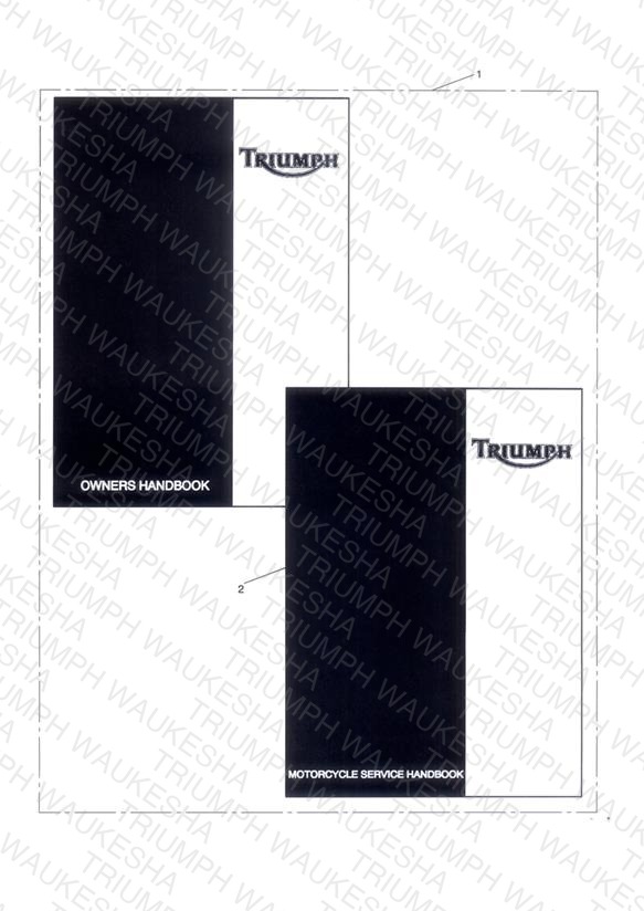 Owners Handbooks