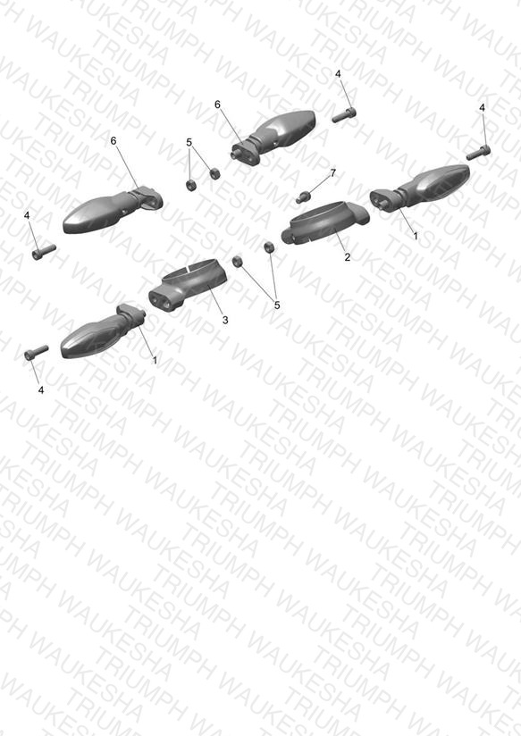 Indicators - All Except US & CA