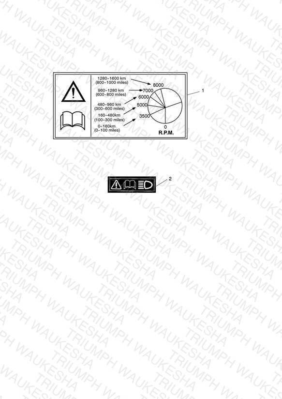 Warning Labels