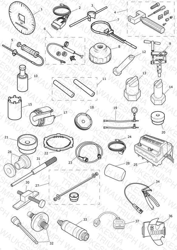 Service Tools