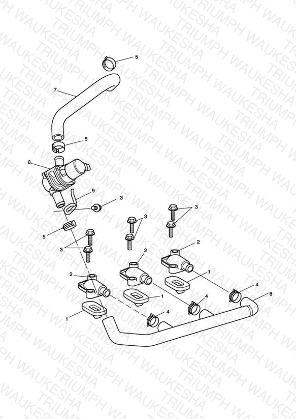 Emissions Control