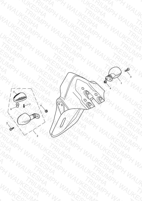 Indicators