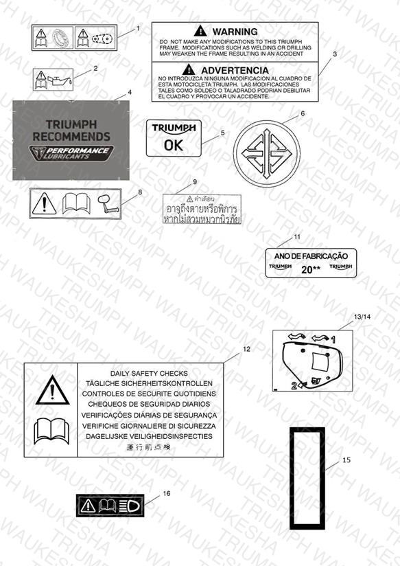 Warning Labels