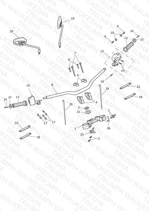 Handlebars & Switches