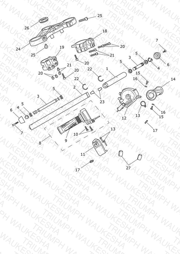 Handlebars & Switches
