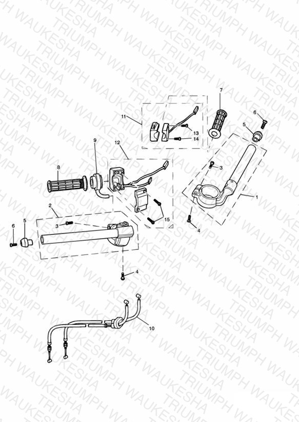 Handlebars and Switches