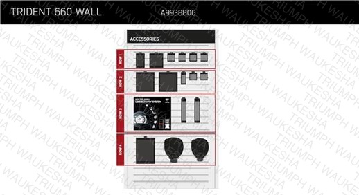 Trident 660 Wall