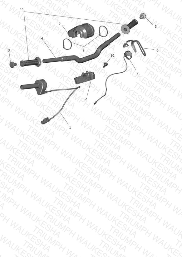 Handlebars and Switches