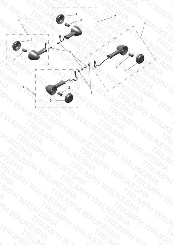 Indicators