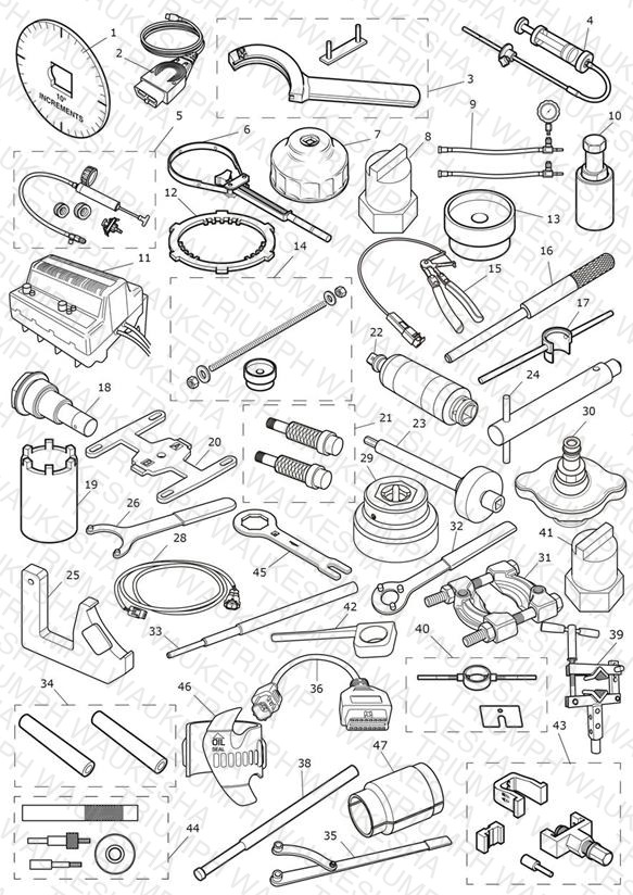 Service Tools