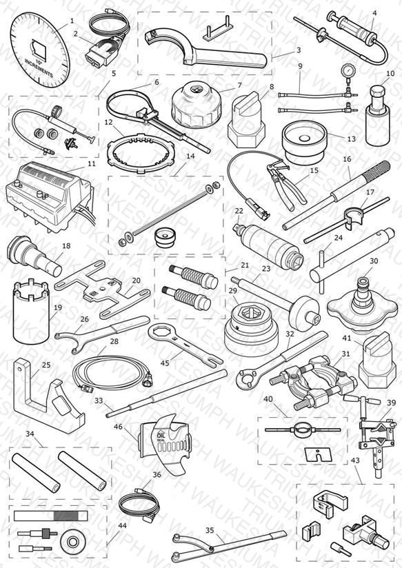 Service Tools