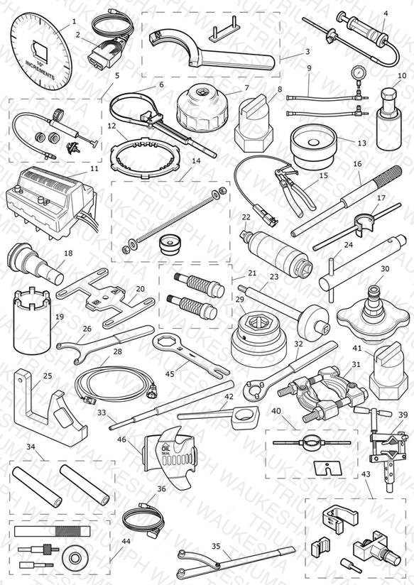 Service Tools
