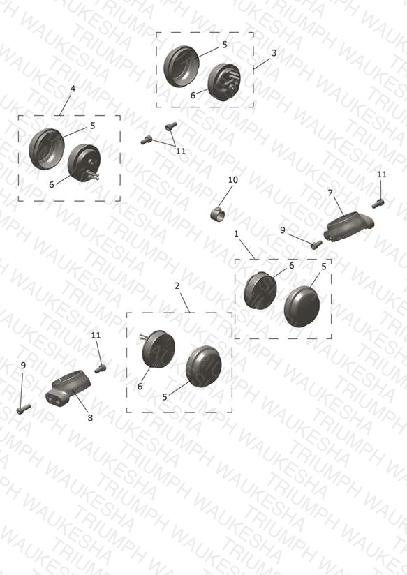 Indicators