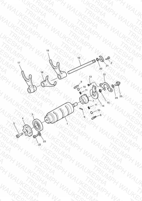 Gear Selector Drum