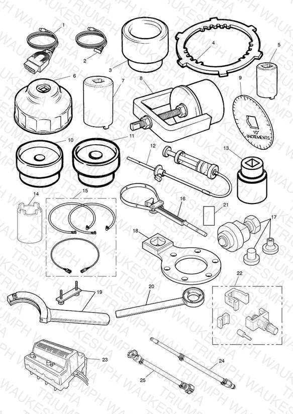 Service Tools