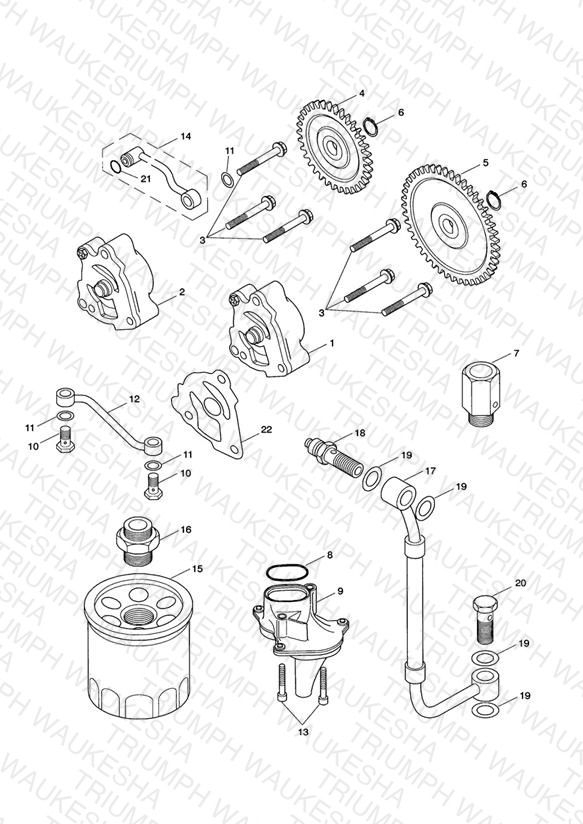 Lubrication System