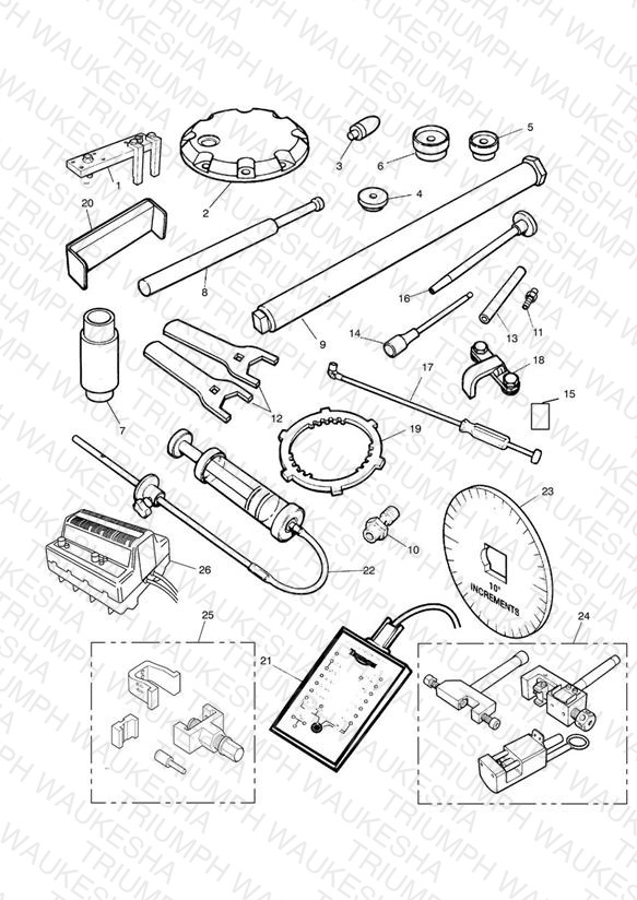 Service Tools