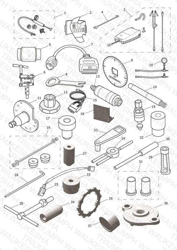 Service Tools