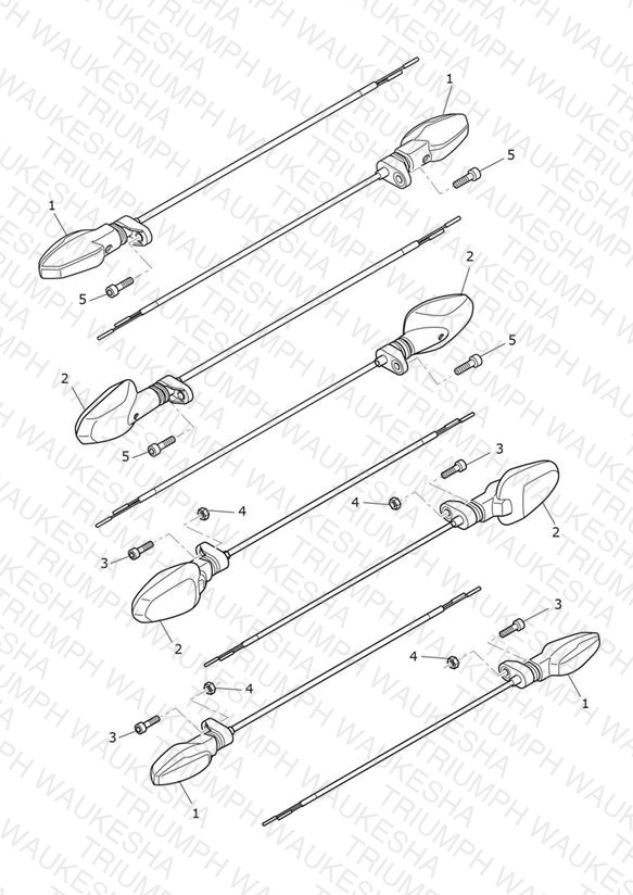 Indicators
