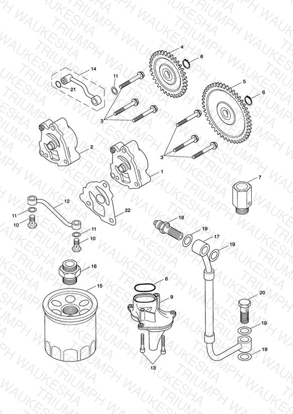 Lubrication System