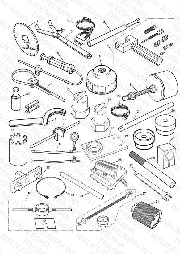 Service Tools