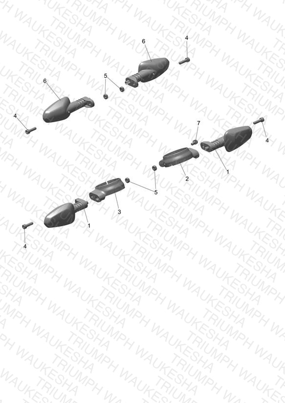 Indicators - US & CA Only