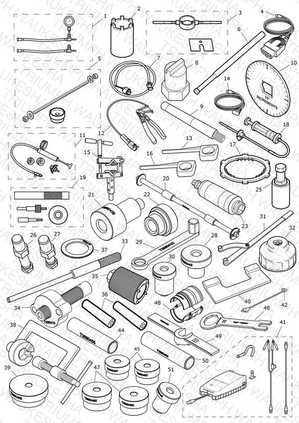 Service Tools