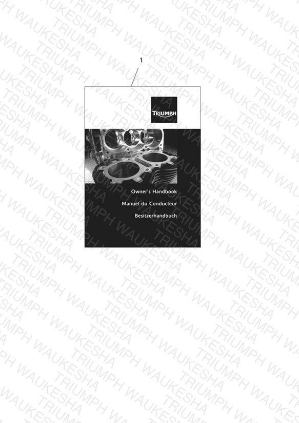 Handbooks