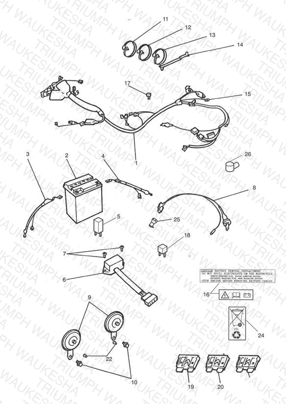 Electrical Equipment