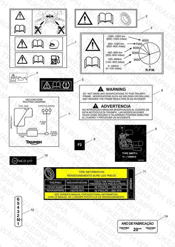 Warning Labels