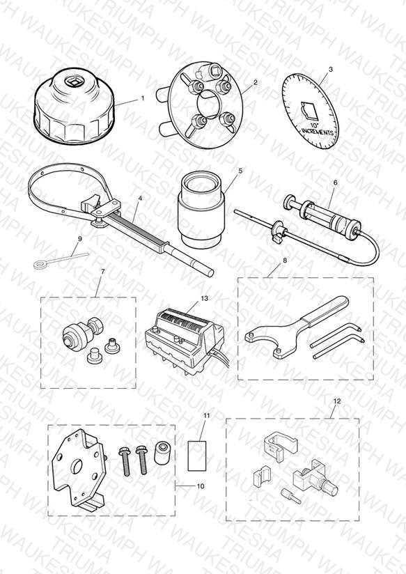 Service Tools
