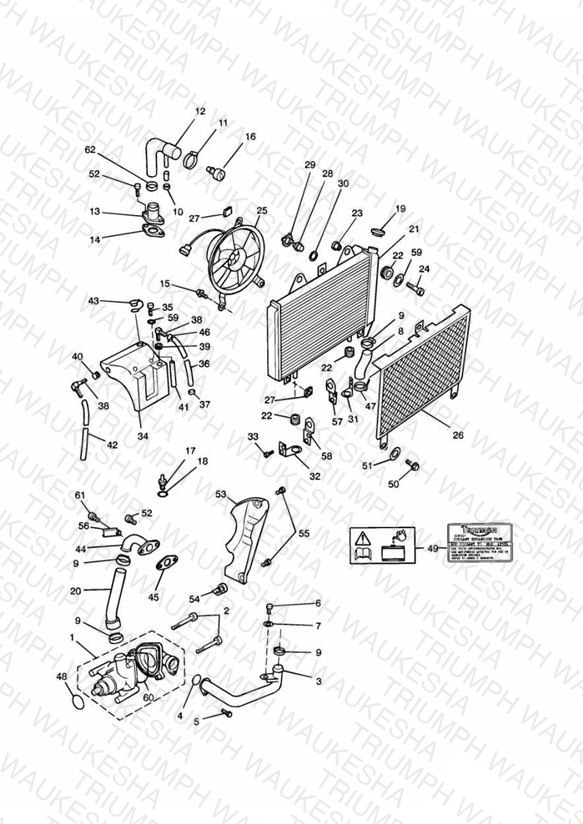 Cooling System 4 Cylinder Engines
