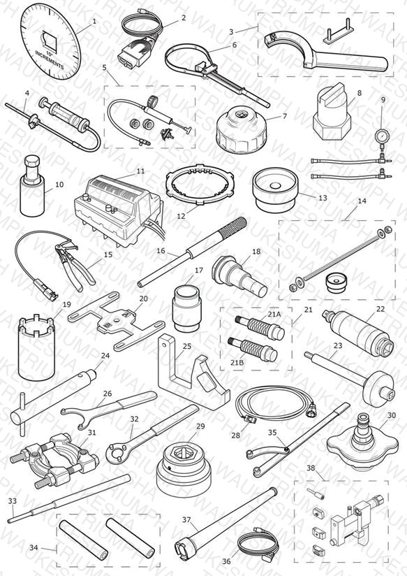 Service Tools