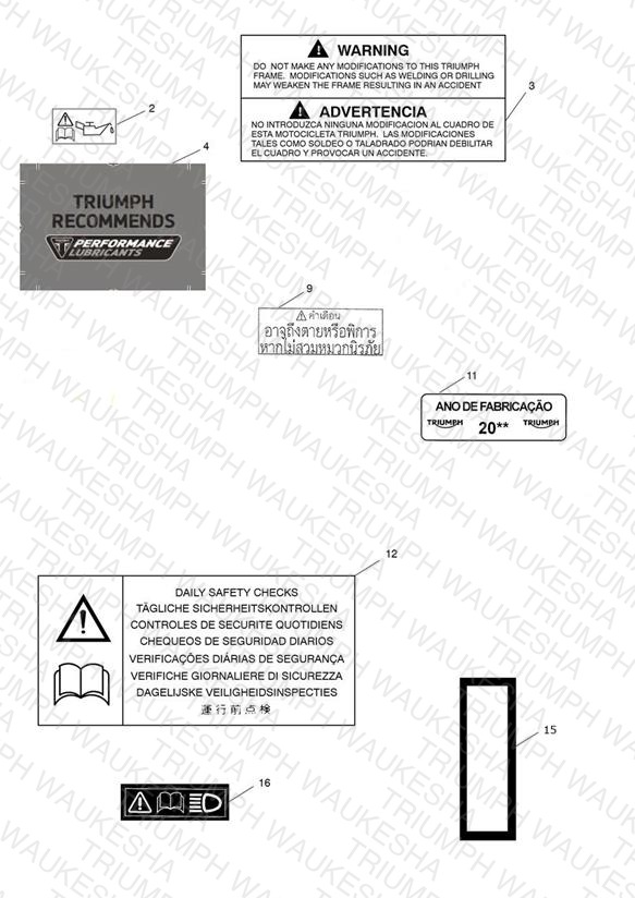 Warning Labels