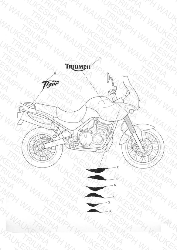 Decals
