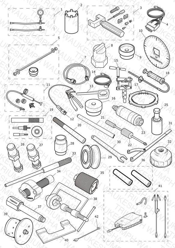 Service Tools