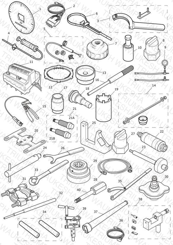 Service Tools