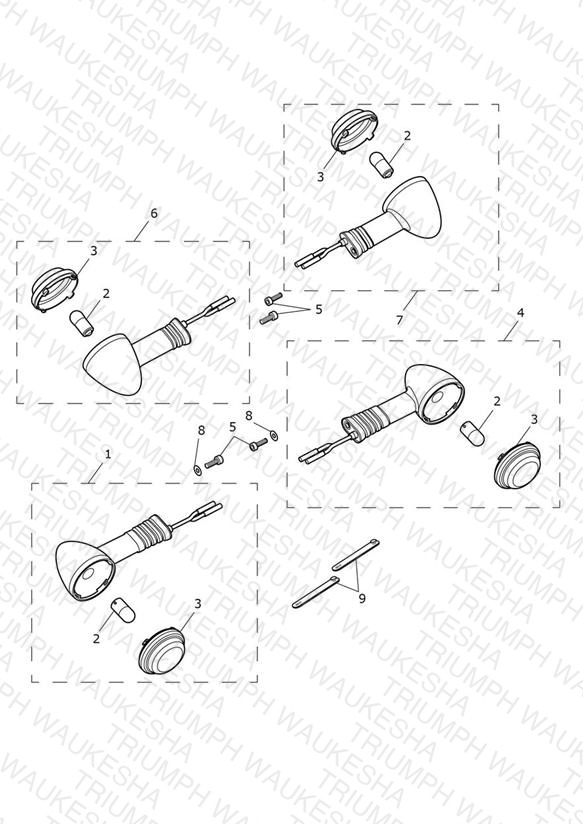 Indicators
