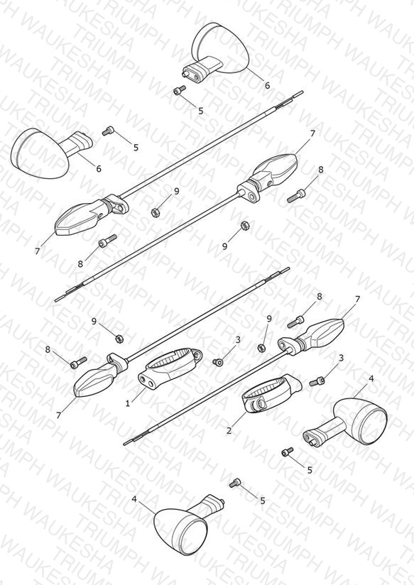 Indicators - US & CA Only