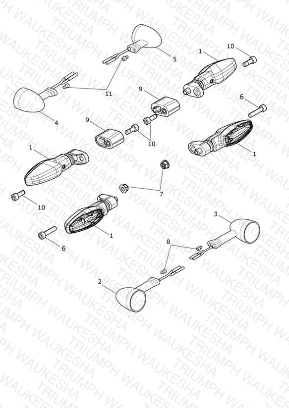 Indicators