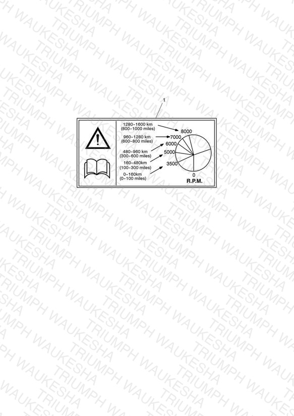 Warning Labels