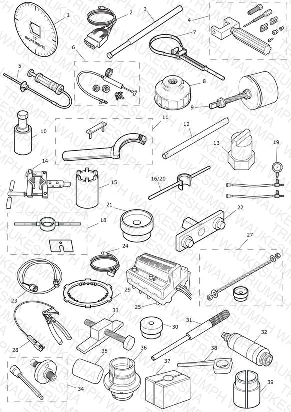 Service Tools